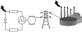 Die sich aus direkten und indirekten CO2-Emissionen zusammensetzende Gesamtmenge TEWI ist ein guter Indikator für die tatsächliche Umweltbelastung