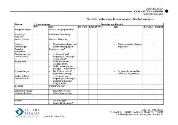 Kreditklemme begegnen Jahresabschluss präsentieren