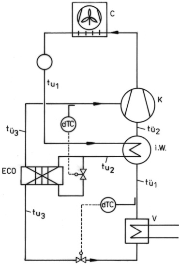 Bild 1: Schaltung der Kombination K3 nach Umrüstung