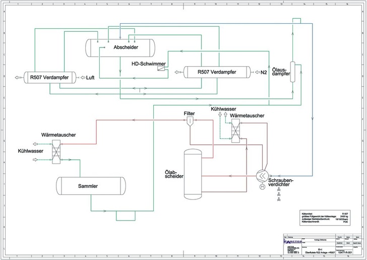 Bild 1: Schaltbild der überfluteten R 22-Anlage zur Luftvorkühlung einer Luftzerlegungsanlage