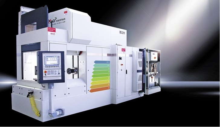 Das MAXIEM-Projekt untersucht Möglichkeiten, wie sich die Energieeffizienz bei Werkzeugmaschinen steigern lässt.