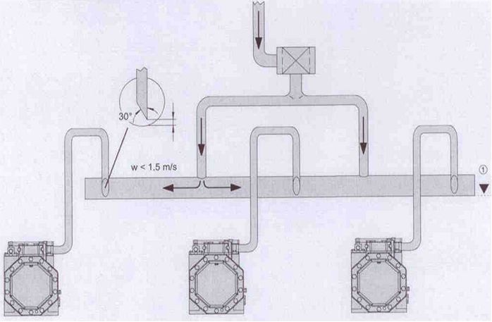 Bild 1: Bitzer: Parallelverbund von Octagon Verdichtern KT 602-2
