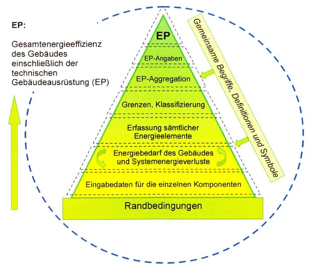 Für Irritation ist gesorgt