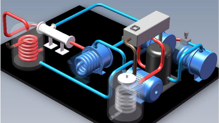 Kühlung mit Biogas auf hoher See