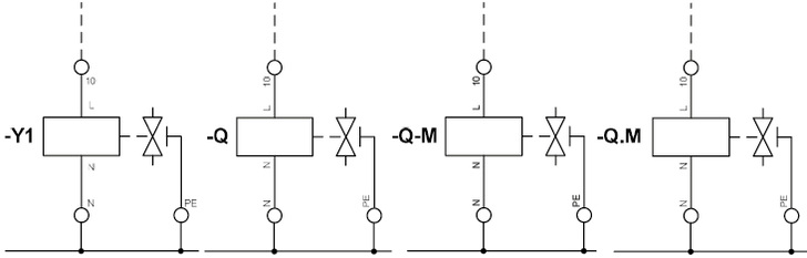 Aktuelle Referenzkennzeichnung