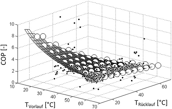 Grundsätzlich geeignet&ldquo;