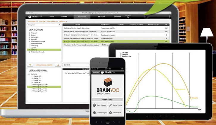 Für den Daumen auf dem Touchscreen