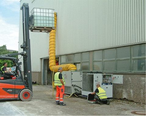 Improvisation gehört immer dazu