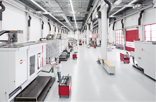 Hand in Hand für präzises Klima