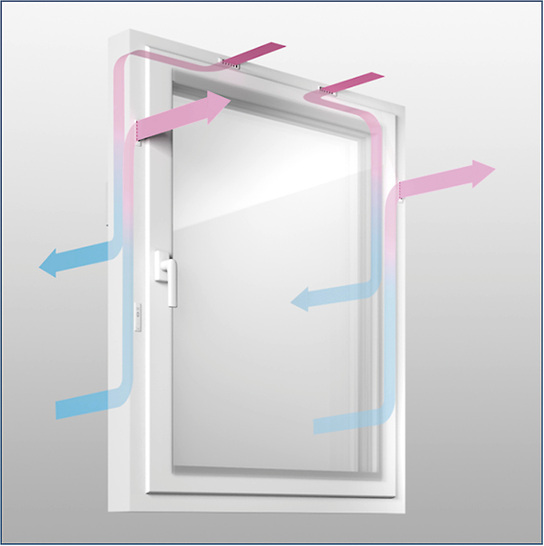 Frische Luft durch geschlossene Fenster