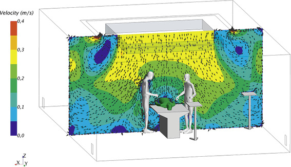 Gute Luft ist kein Glücksspiel