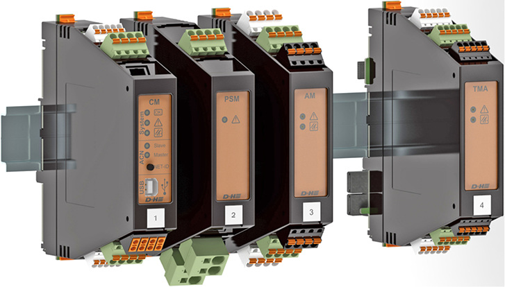 Alles unter Kontrolle