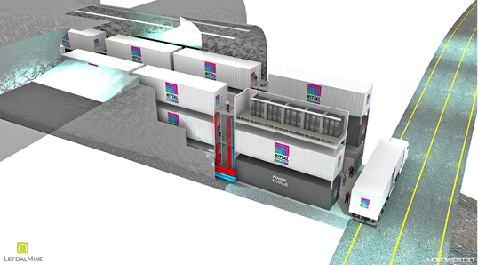 Günstig und zukunftssicher