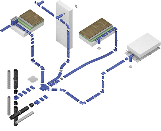 Richtig auswählen und montieren