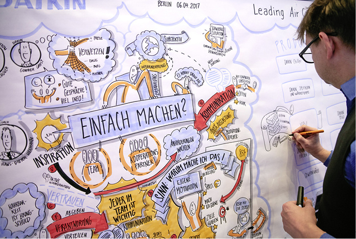 Eigentlich an jedem Tag WM&ldquo;