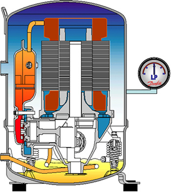 Flüssigkeitsschläge