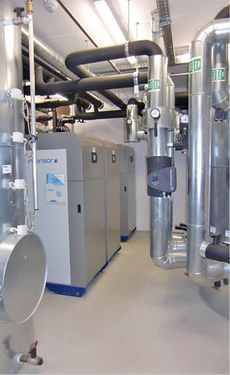 Cleveres Gesamtsystem