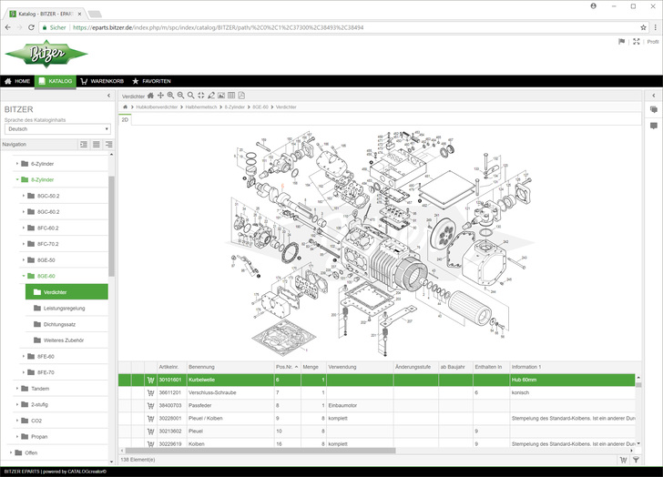 Bitzer EPARTS erleichtert die Ersatzteilsuche