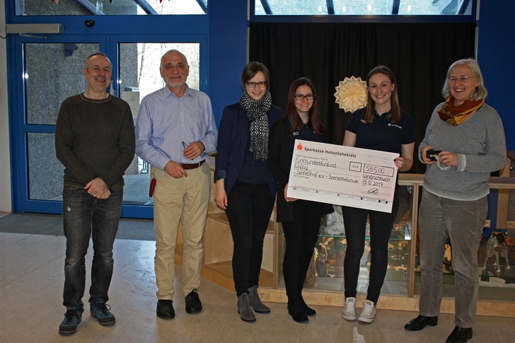Stellvertretend für die Auszubildenden der Systemair GmbH übergaben Bernadette Brunner und Sabrina Weber den Scheck an den Sonnenhof in Schwäbisch Hall.
