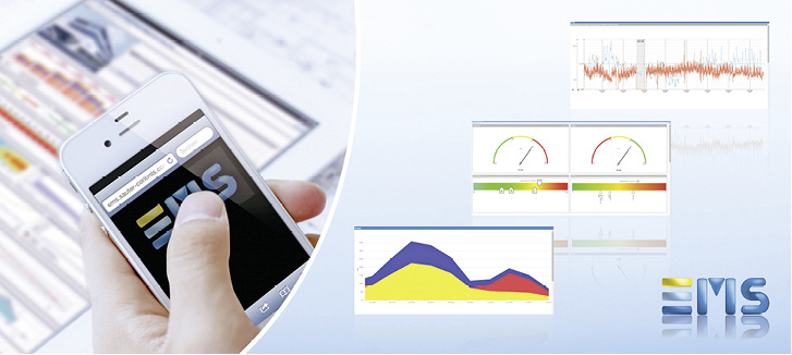 Funktionalität erweitert