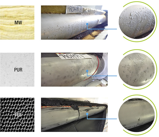 Feuchte Dämmstoffe dämmen nicht!