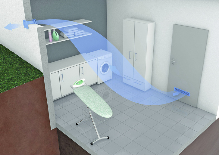 Bestes Klima ganz unten