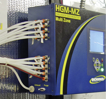 Konsequente Leckvermeidung