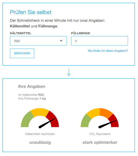Der herstellerunabhängige F-Gase-Rechner macht es möglich, durch Eingabe der Kältemittel und Füllmenge festzustellen, ob Handlungsbedarf besteht.