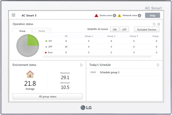 Kaltwassersätze mit Invertertechnik