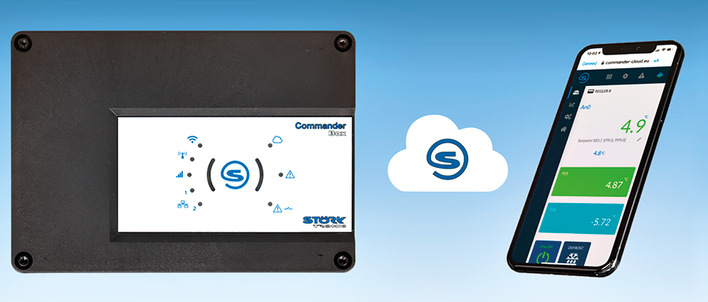 Die Commander Box stellt die Verbindung zwischen den Reglern und der Cloud her.