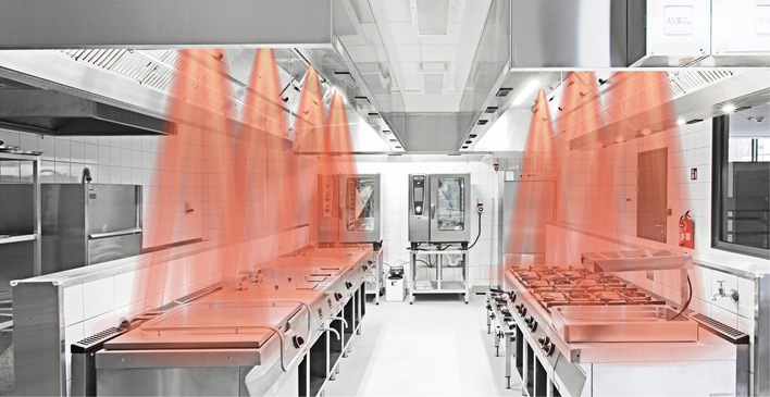 Lüftungsbedarf einzelner Küchenbereiche: Zur Registrierung einer bevorstehenden Änderung in der Gerätenutzung sind spezielle Infrarot-Sensoren (Abtastbereich rot) in die Decke integriert.