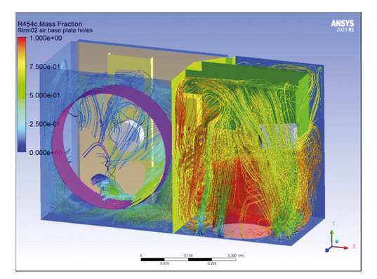 Computergeschütze Strömungssimulation (CFD) an einem Danfoss Verflüssigungssatz für A2L Kältemittel