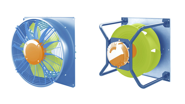 Die zentralen Funktionsbereiche des Ventilators in Axial- (links) und Radialventilatoren (rechts): das Laufrad als aerodynamisches Herzstück (grün), der Motor mit integrierter Elektronik als Antriebseinheit (orange) sowie der Stator, das heißt die luftführenden und tragenden Strukturen (blau).