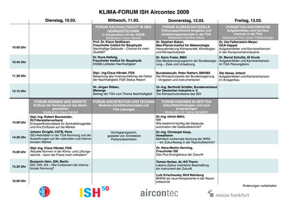 FGK-Klima-Forum zur ISH/Aircontec 2009