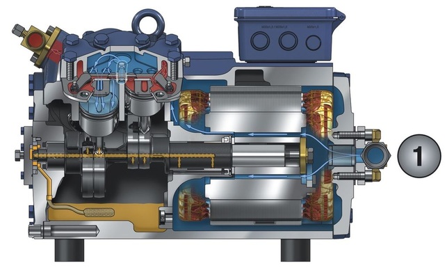 Bild 1: HG-Verdichter Hermetic Gas-cooled (1) Sauggas wird über den Elektromotor angesaugt