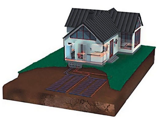 Bild 1: NIBE Kompaktabsorber