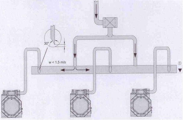 Bild 1: Bitzer: Parallelverbund von Octagon Verdichtern KT 602-2