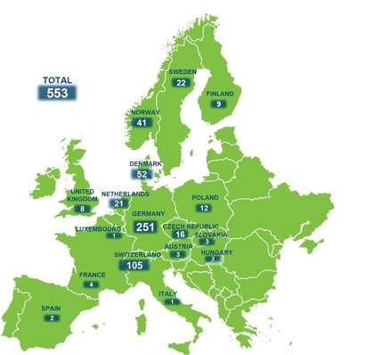 Bild 1: Zahl der transkritischen CO2-Projekte gemäß dem Carrier-Status vom Januar 2013