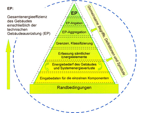 Für Irritation ist gesorgt