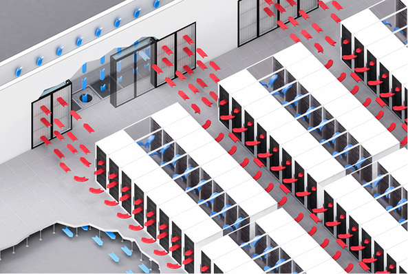 Coole Wand für enge Situationen