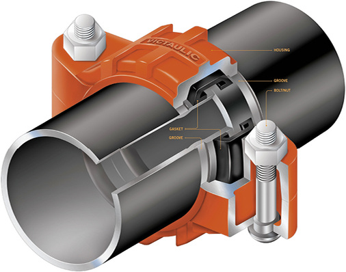 Zur Sanierung und Instandhaltung bestehender und historischer Gebäude geeignet?