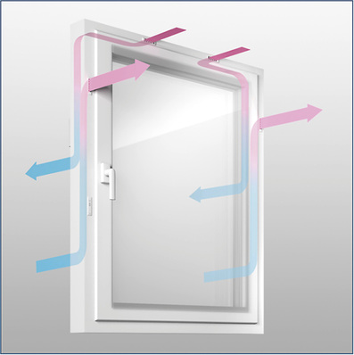 Frische Luft durch geschlossene Fenster