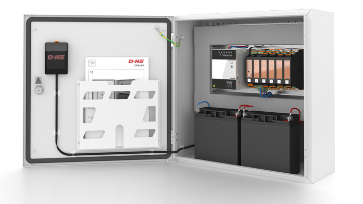 Alles unter Kontrolle