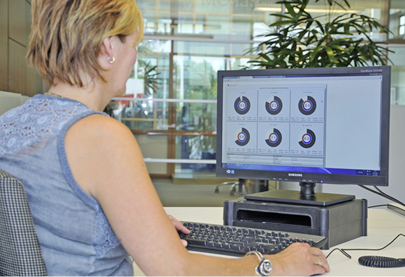 Punktgenaue Wartung und weniger Energie