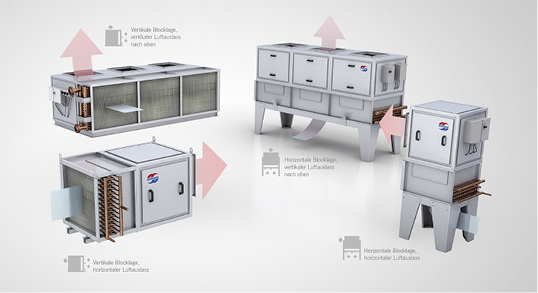 Klimageräte für Innenaufstellung: Leistungsstark und unsichtbar