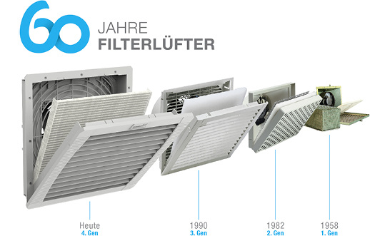 4.&nbsp;Filter-Generation