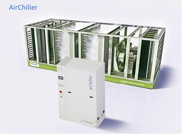 Kältemaschine mit Wasser und ohne Glykol